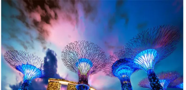 呼和浩特起止新加坡+马来西亚+马六甲7天