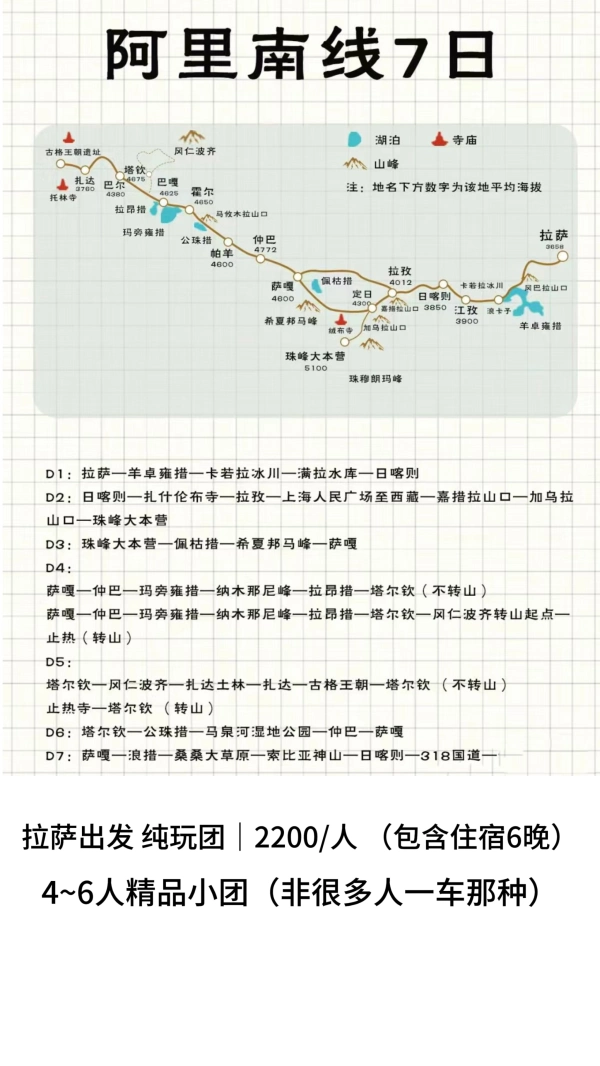 阿里南线7日自驾游